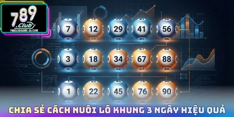 Chia sẻ cách nuôi lô khung 3 ngày hiệu quả